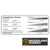 Model layout system - Incline starters (2% grade) / Step 2 - Imagen 3